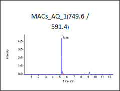 低标（加标100ng/L）图谱1