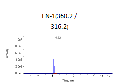 高标（加标100ng/L）图谱1