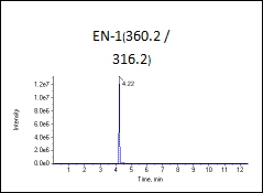 高标（加标100ng/L）图谱2