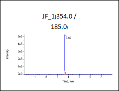 低标（加标100ng/L）图谱1