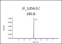 高标（加标100ng/L）图谱1