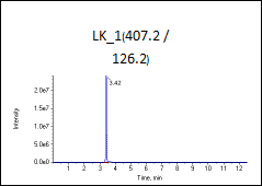 高标（加标100ng/L）图谱1