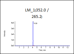 高（加标100ng/L）图谱3