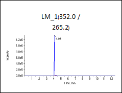 低标（加标100ng/L）图谱1