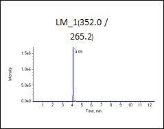 低标（加标100ng/L）图谱2