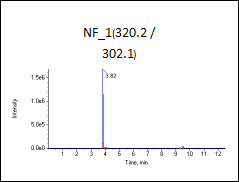 低标（加标100ng/L）图谱1