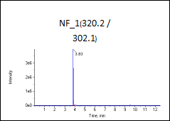 高标（加标100ng/L）图谱1