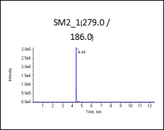 高标（加标100ng/L）图谱1