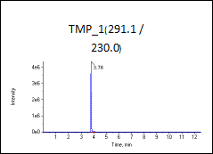 高标（加标100ng/L）图谱2