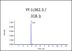 高标（加标100ng/L）图谱1