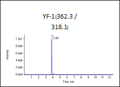 高标（加标100ng/L）图谱2