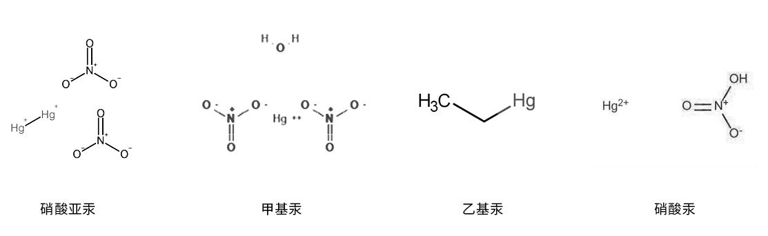 汞的形态结构图