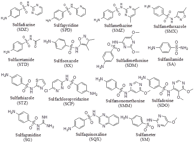 常见磺胺类抗生素结构图