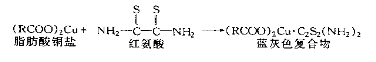 脂肪酸测定